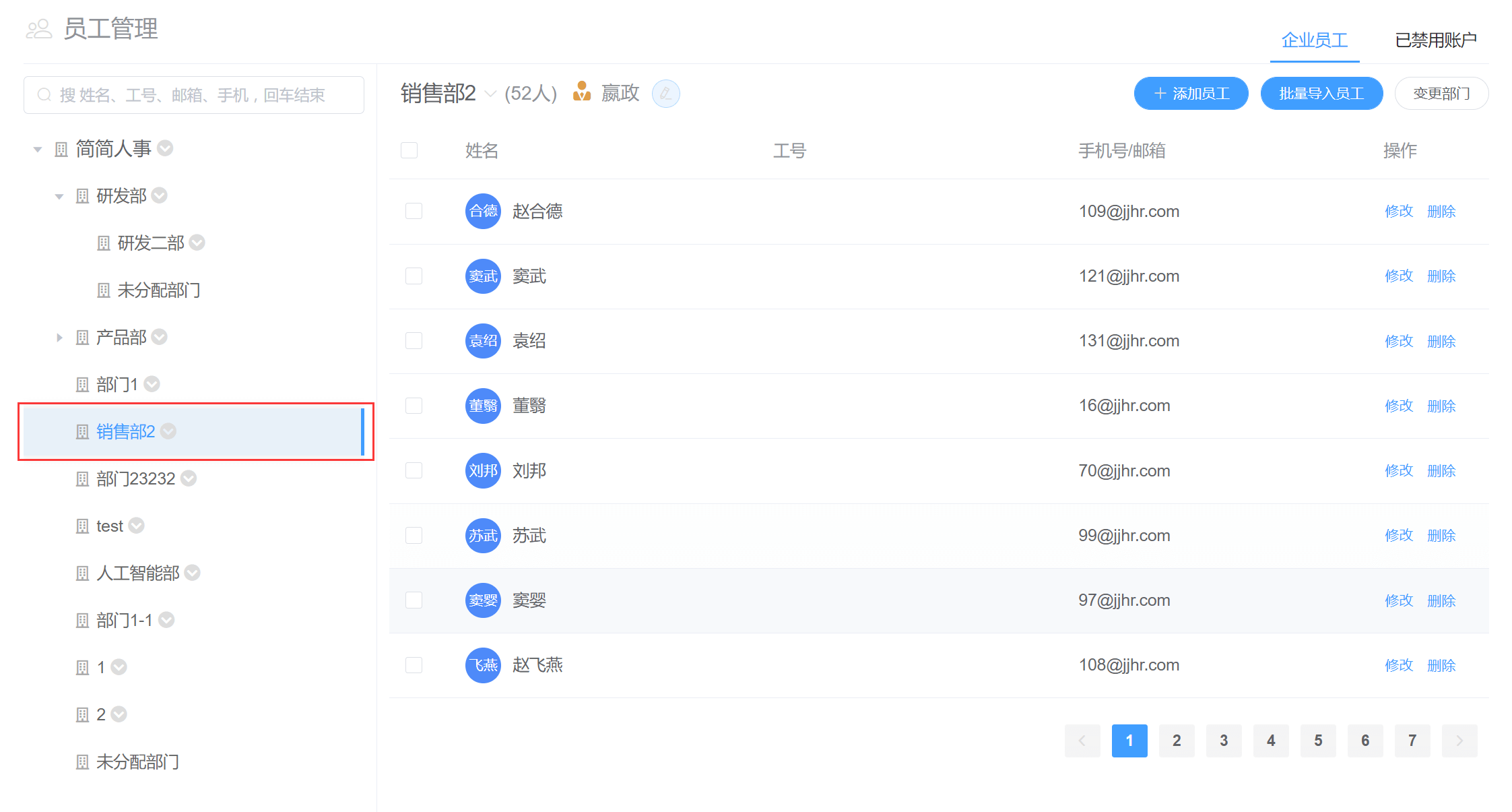 部门架构树