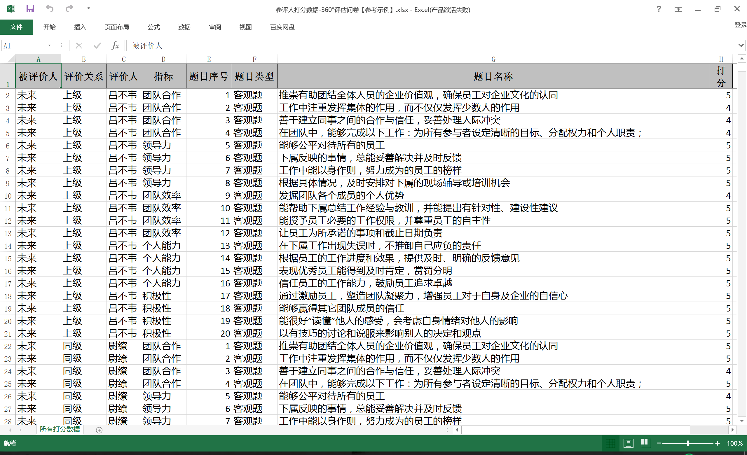 参评人打分Excel