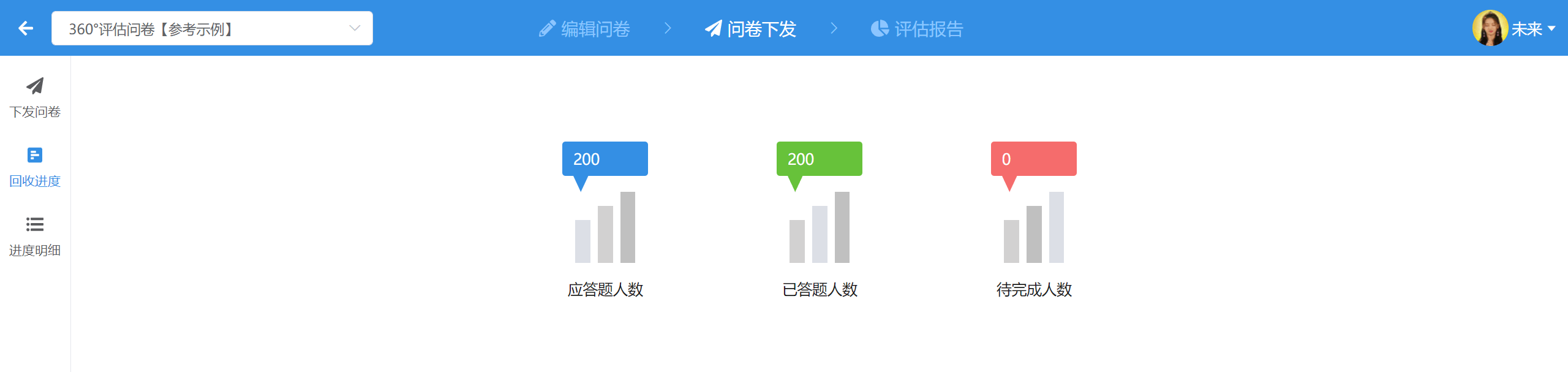 回收进度