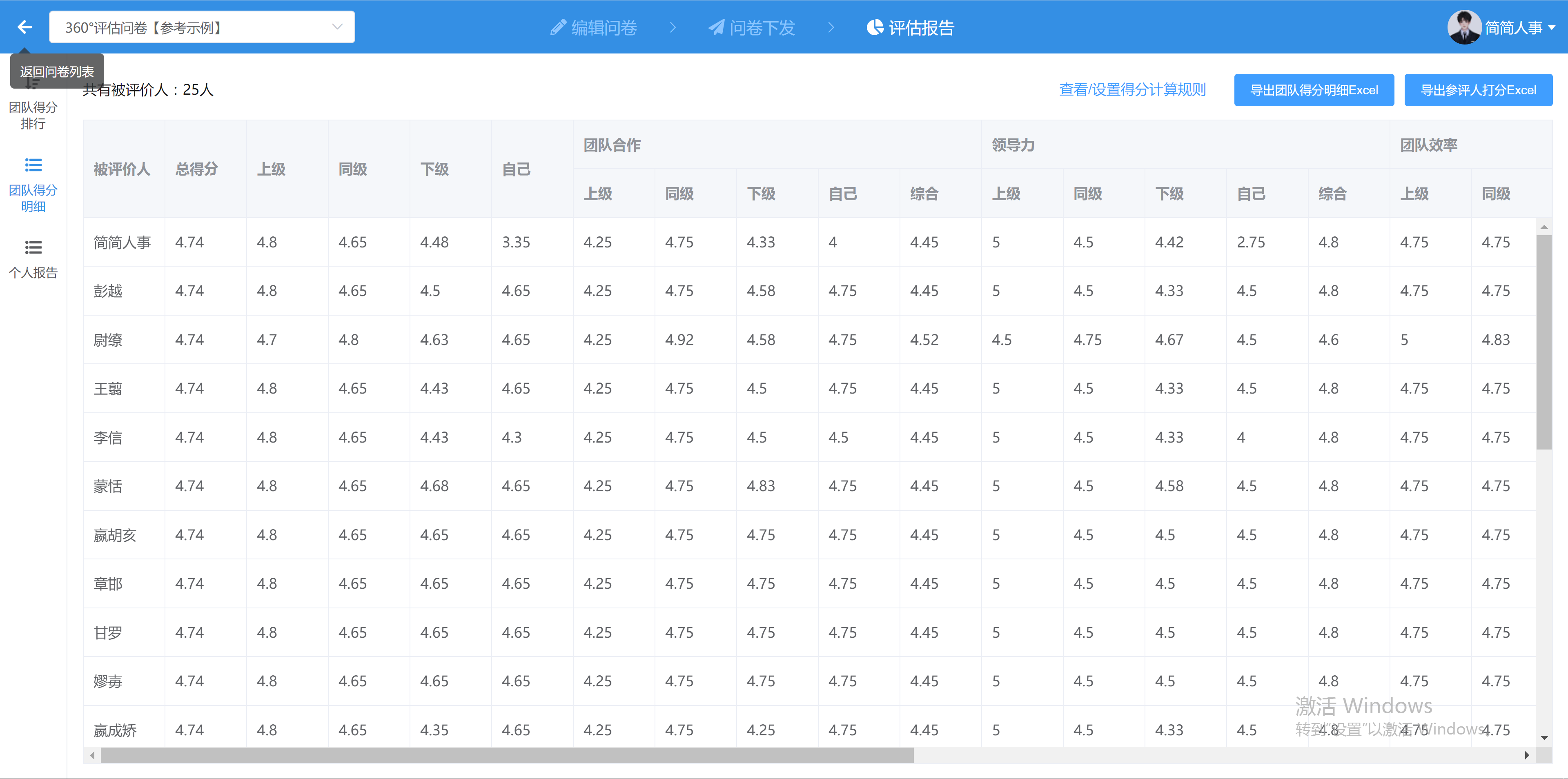 团队得分明细